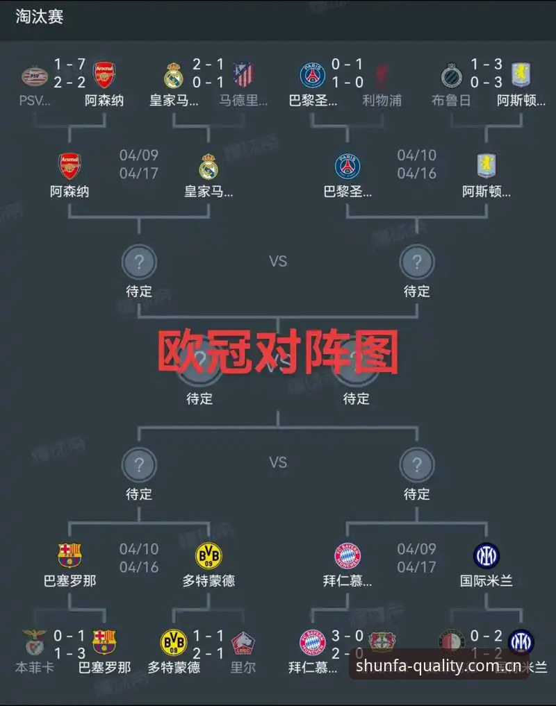 埃梅里欧联杯五冠王纪录详解：顺发体育平台观赛体验与赛事深度分析